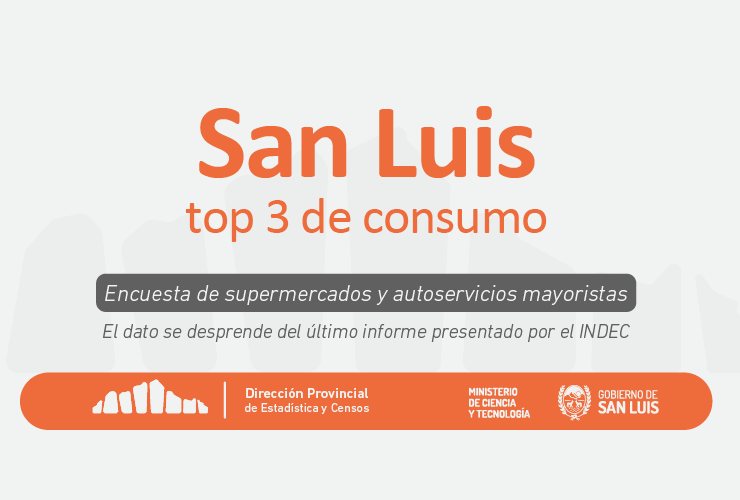 San Luis en el top tres de las provincias con mayor incremento en el consumo en Supermercados