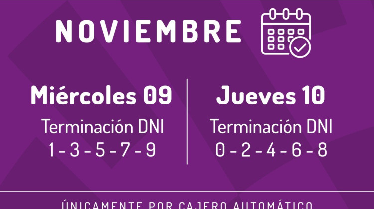 Este miércoles y jueves cobrarán los beneficiarios de Inclusión, con el incremento anunciado por el gobernador