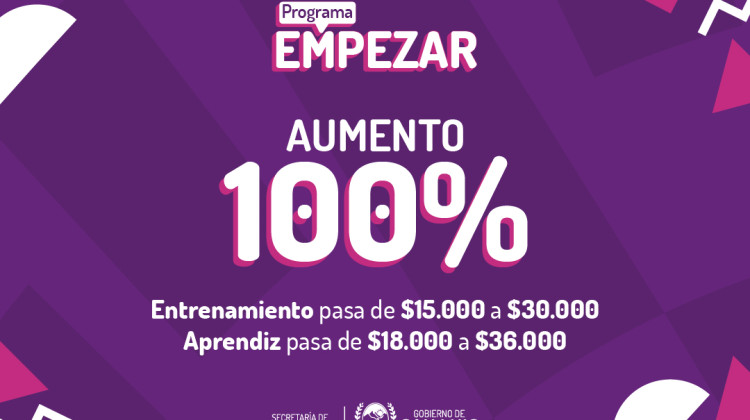 Programa Empezar: los beneficiarios y beneficiarias recibirán el 100% de aumento