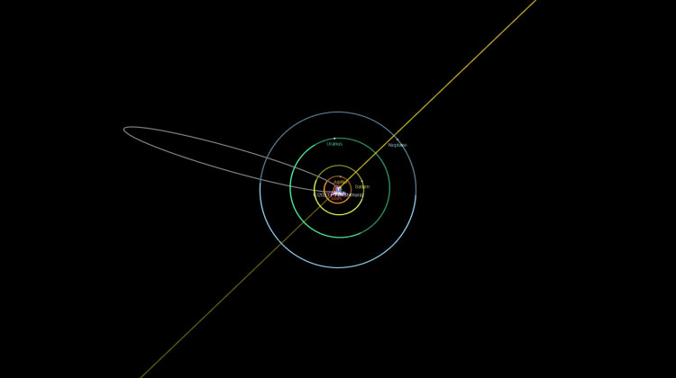 Esta semana el cielo ofrecerá un fenómeno astronómico