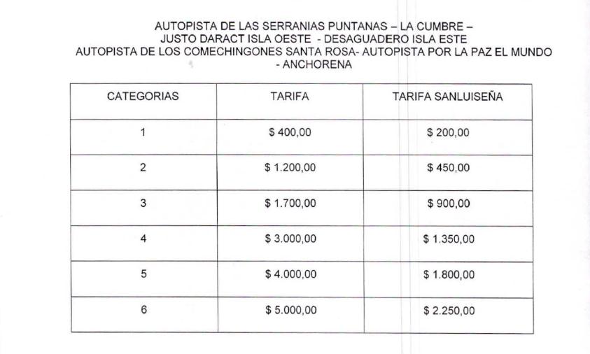 Aumentan los peajes en las rutas de la provincia de San Luis