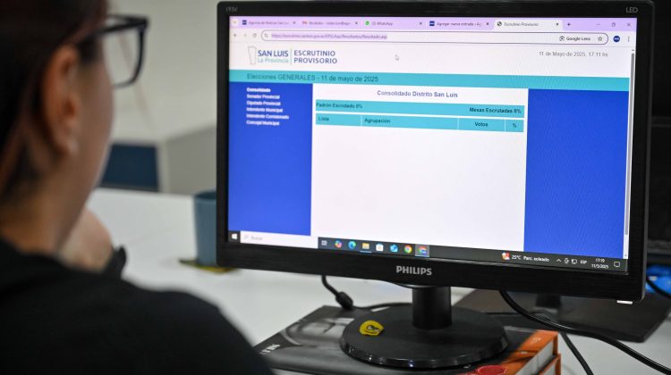 Conocé el escrutinio provisorio de las Elecciones provinciales 2025